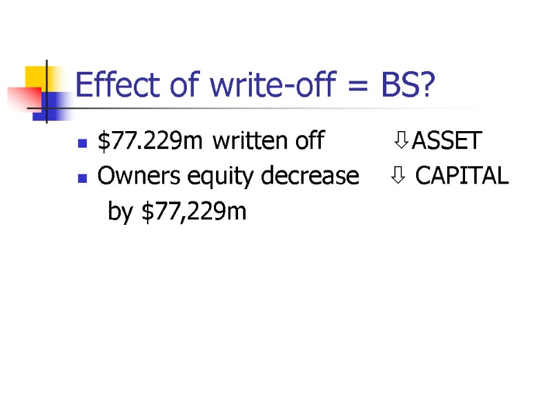 Effect of write-off = BS? $77.229m written off      ASSET